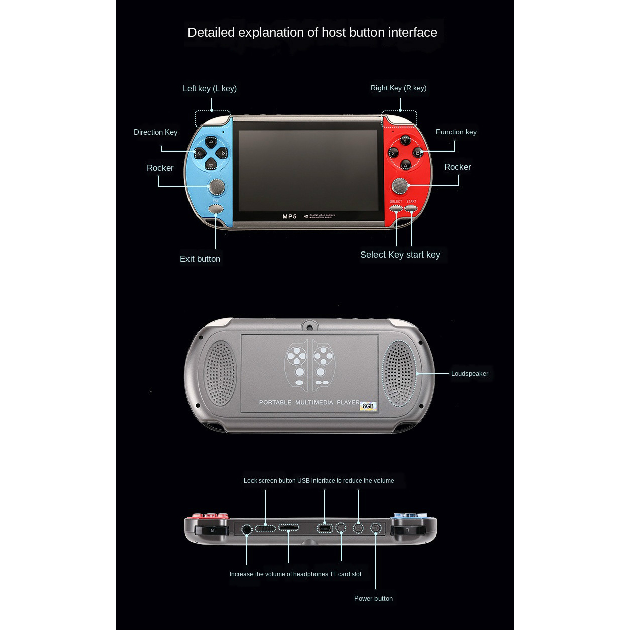 Gaming Draagbare Handheld Retr - Gaming Console 6 Year Old recensie en prijs