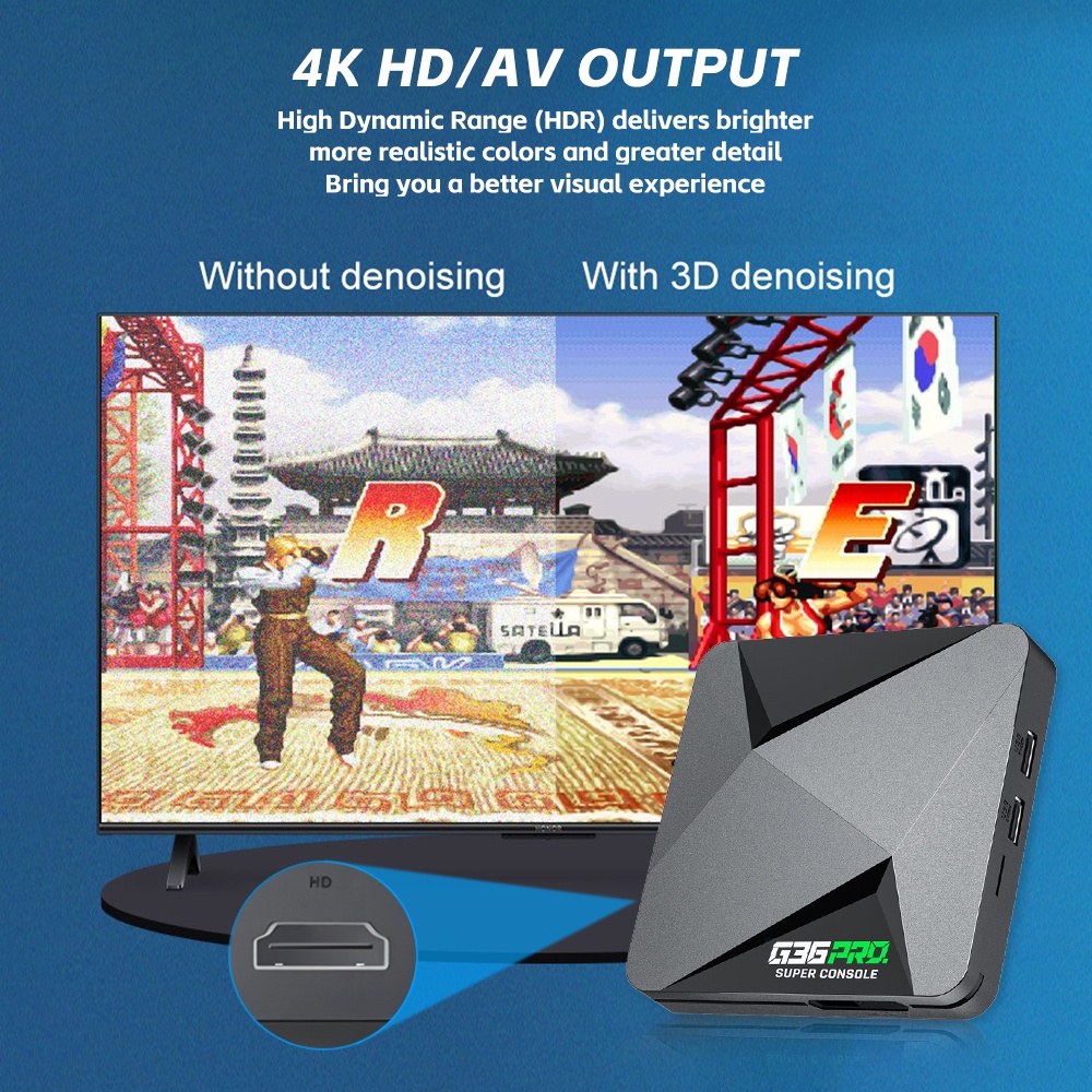 Super Game Box G36 Pro 128G 4K - Gaming Console Gs5 recensie en prijs