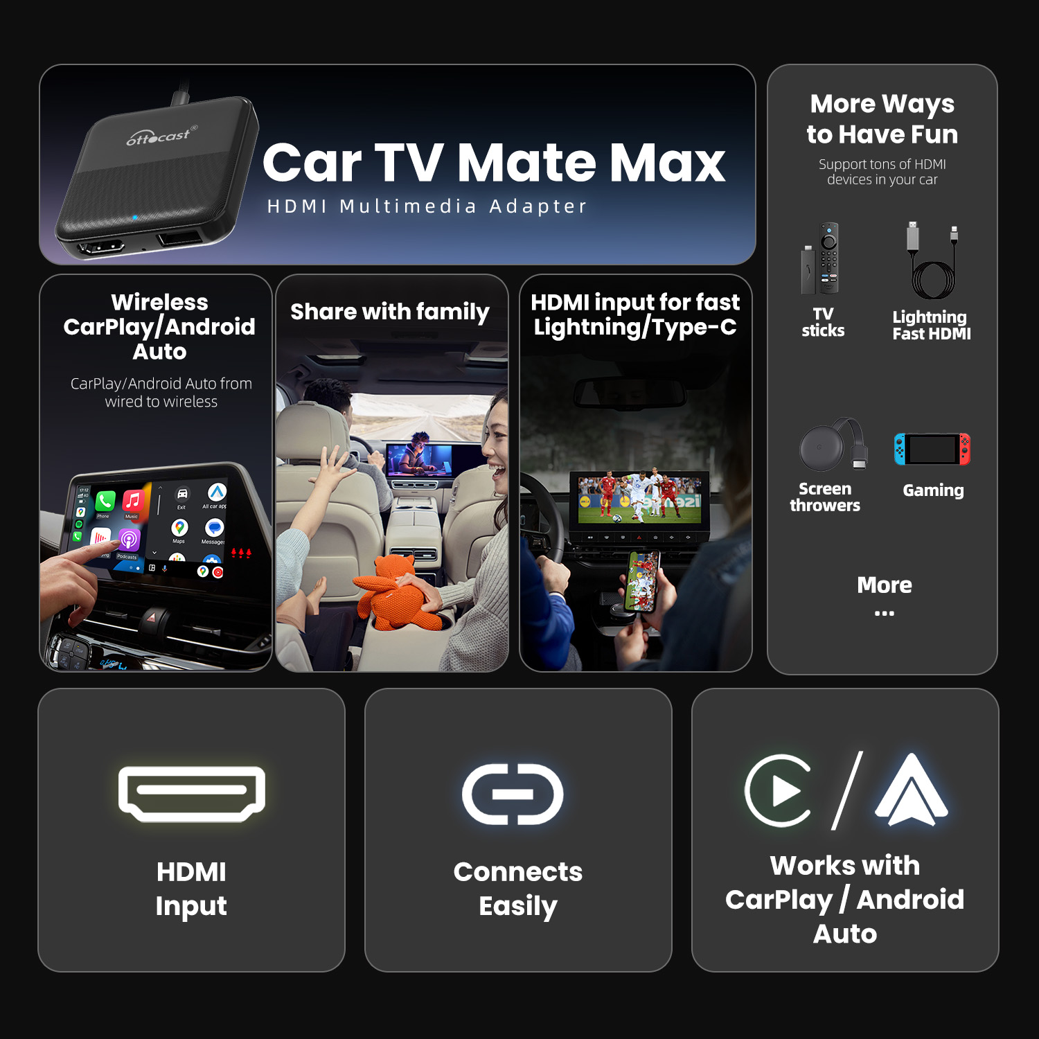 Ottocast Express Auto Tv Mate  - Gaming Console In Car recensie en prijs