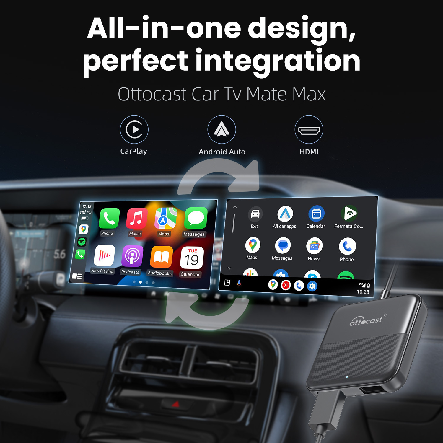 Ottocast Express Auto Tv Mate  - Gaming Console In Car recensie en prijs