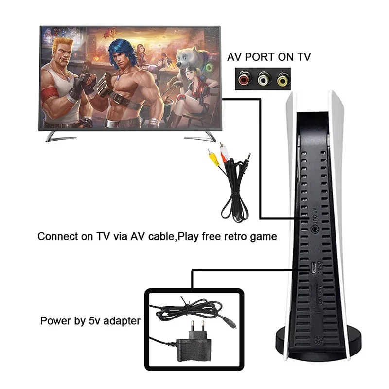Retro GS5 Mini TV Handheld Gam - Gaming Console Gs5 recensie en prijs