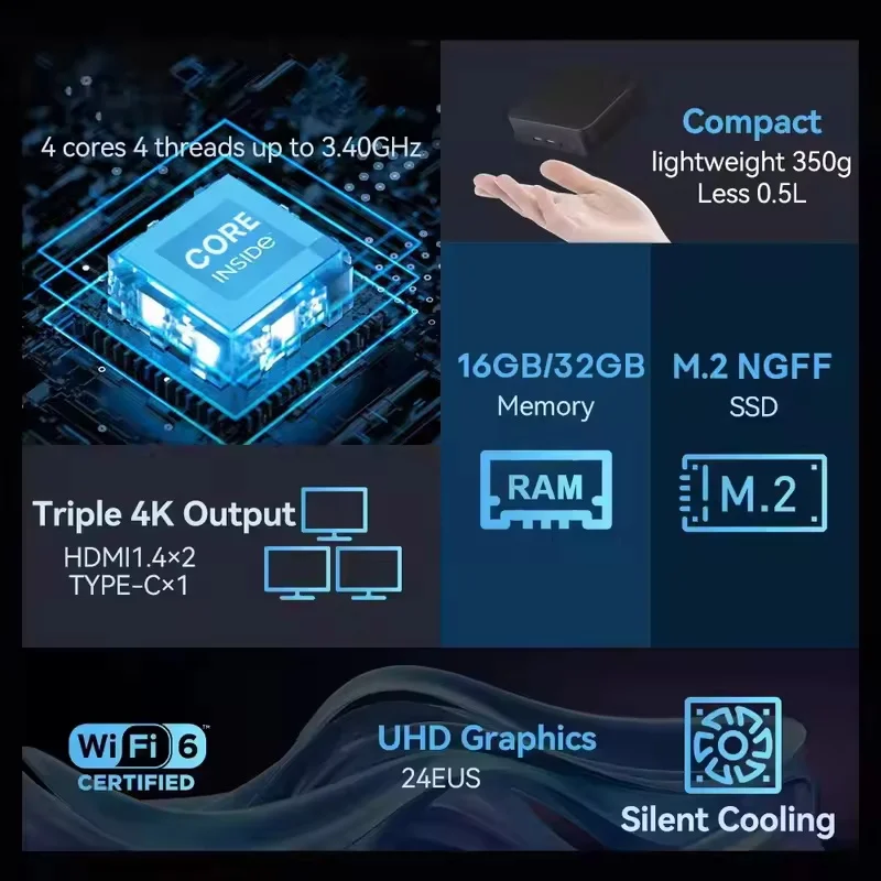 2026 Neat Core N150 MINI PC Wi - Gaming Console Stick recensie en prijs